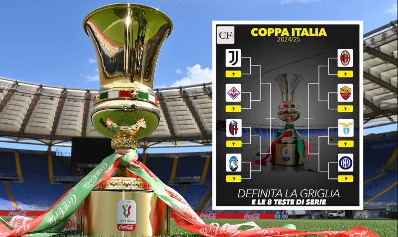 Thời điểm vàng để đặt kèo bóng đá Coppa Italia