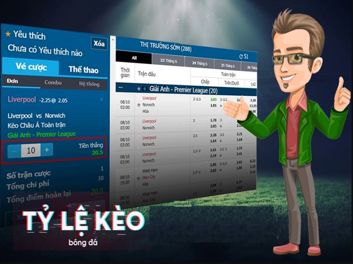 Tìm hiểu về tỷ lệ kèo bóng đá hiệp 1 và hiệp 2 dễ thắng 8 Tìm hiểu về tỷ lệ kèo bóng đá hiệp 1 và hiệp 2 dễ thắng